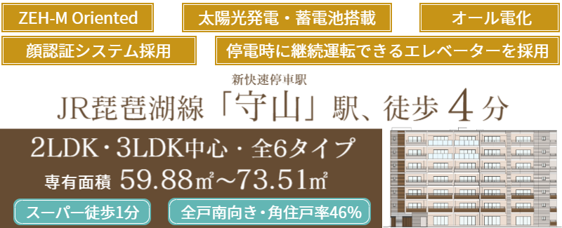 2LDK　2,753万円～